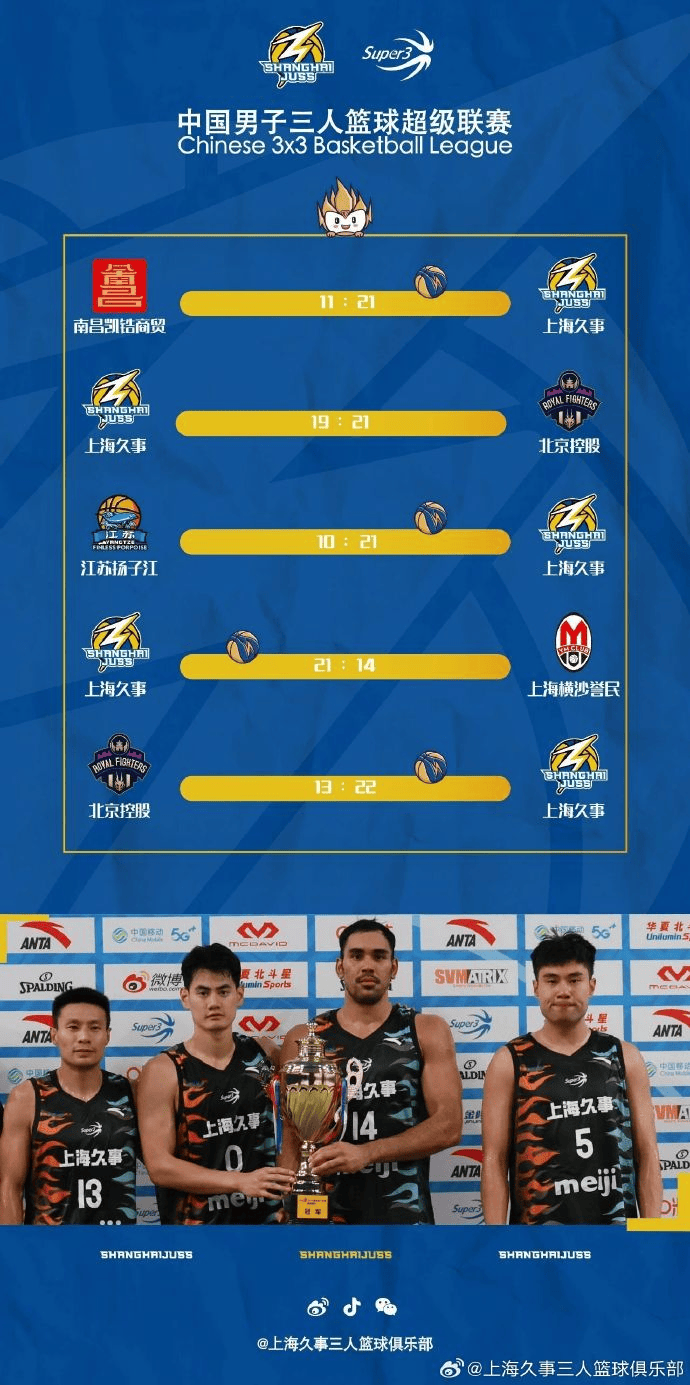 得南昌大区, amp 得南昌大区, amp