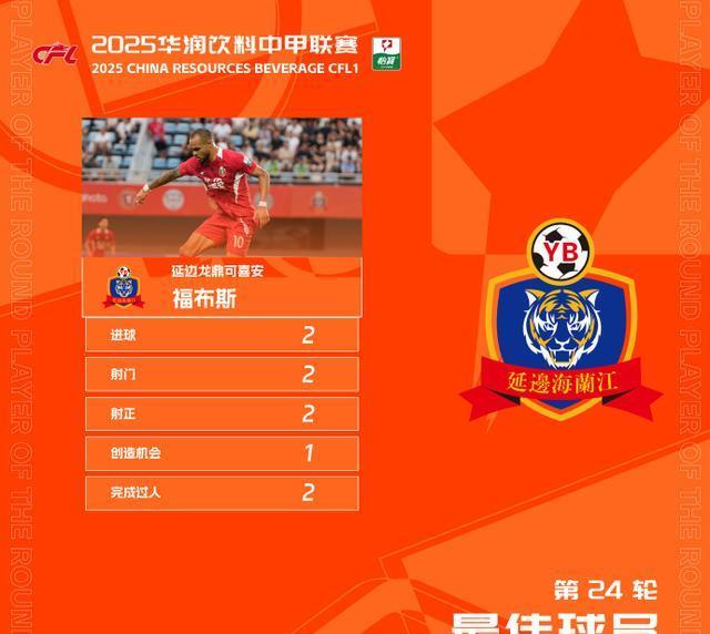 entit, https, 但是福布斯