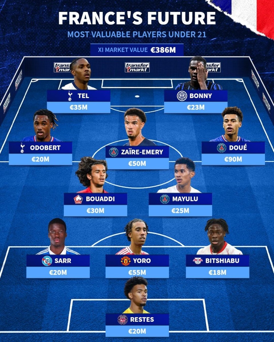 马尤卢, ZJ, Title 马尤卢, ZJ, Title