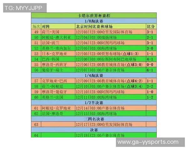 回顾2010世界杯德国与俄罗斯对决的历史战绩与精彩瞬间分析